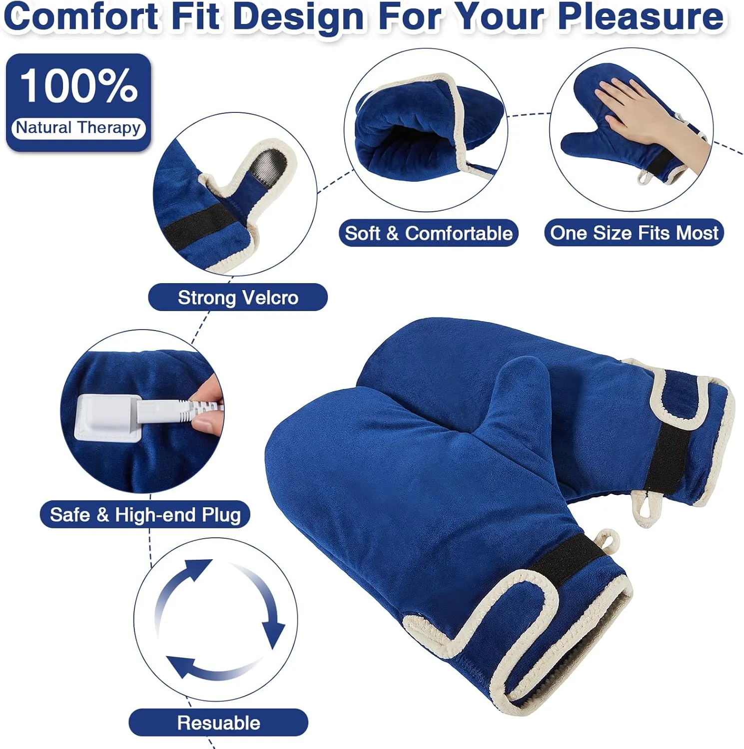 Heated Gloves for Arthritis Hands - Electric Heating Mittens 30s Fast Heat Therapy for Carpal Tunnel Pain Relief - Hand Heating Pad Treatment Wrist Fingers 10-90Min Auto Shut Off & 86℉-158℉ Temp